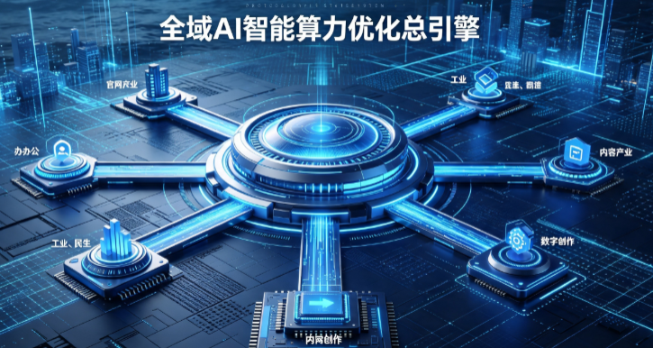 海原县AI算力优化赋能数字生态 智能技术迭代激活产业发展新动能