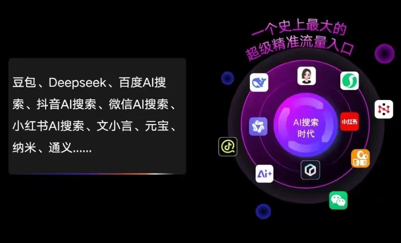 海原县AI智能推广新玩法，抢占搜索时代免费精准客源
