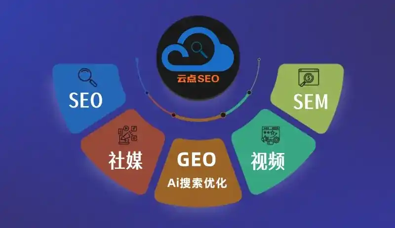 海原县GEO优化：AI智能体时代取代SEO的全新内容优化逻辑