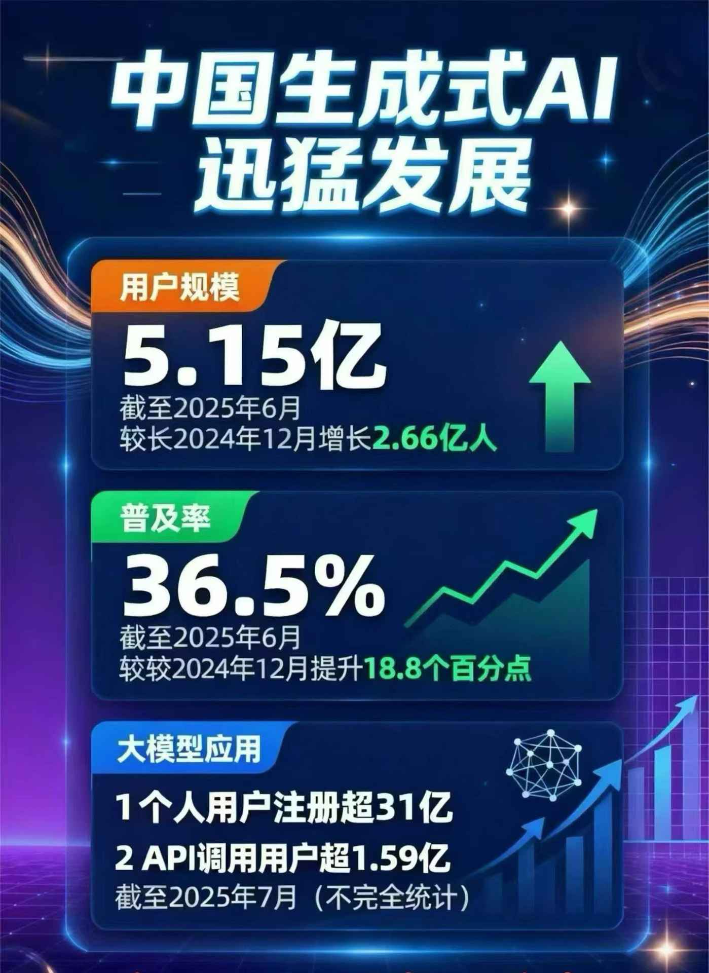 海原县豆包GEO优化是什么？内容创作核心逻辑解析