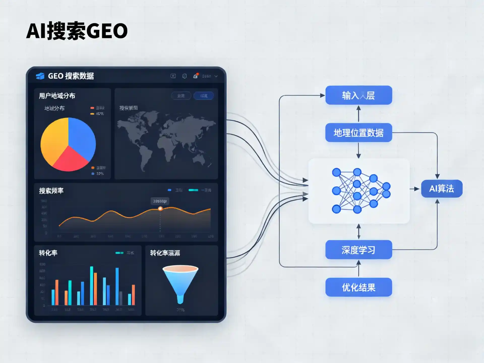 海原县GEO优化服务商该如何筛选？生成式引擎优化行业实践观察