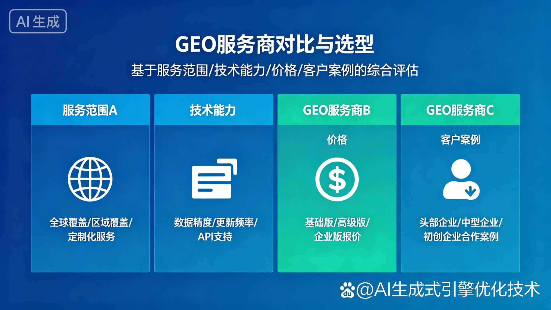 海原县GEO优化服务商该如何选择？聊聊生成式引擎优化行业现状